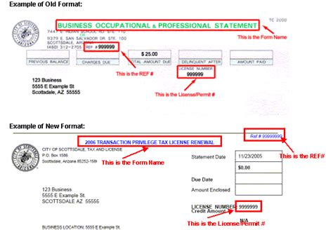 scottsdale license utility payments.